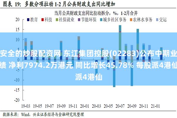 安全的炒股配资网 东江集团控股(02283)公布中期业绩 净利7974.2万港元 同比增长45.78% 每股派4港仙