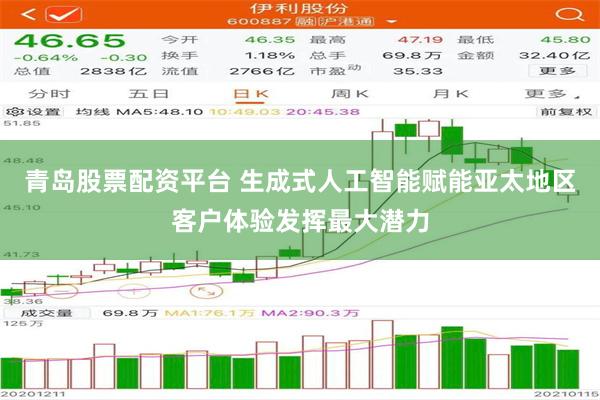 青岛股票配资平台 生成式人工智能赋能亚太地区客户体验发挥最大潜力