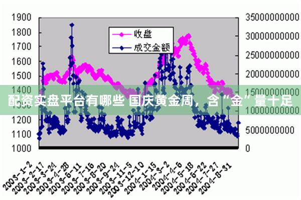 配资实盘平台有哪些 国庆黄金周，含“金”量十足