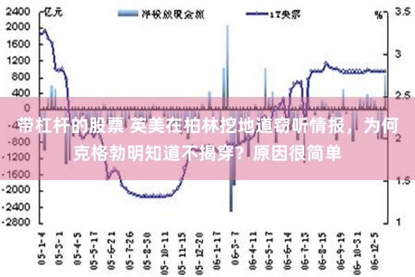 带杠杆的股票 英美在柏林挖地道窃听情报，为何克格勃明知道不揭穿？原因很简单