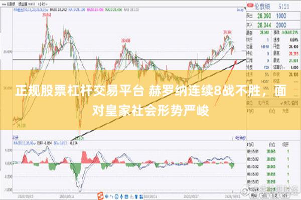 正规股票杠杆交易平台 赫罗纳连续8战不胜，面对皇家社会形势严峻