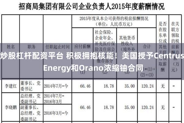 炒股杠杆配资平台 积极拥抱核能！美国授予Centrus Energy和Orano浓缩铀合同