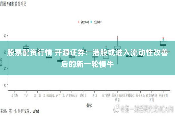 股票配资行情 开源证券：港股或进入流动性改善后的新一轮慢牛