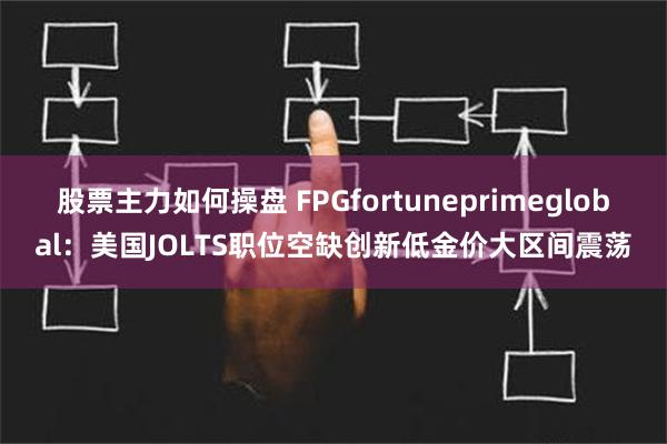 股票主力如何操盘 FPGfortuneprimeglobal：美国JOLTS职位空缺创新低金价大区间震荡