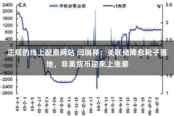 正规的线上配资网站 闫瑞祥：美联储降息靴子落地，非美货币迎来上涨潮