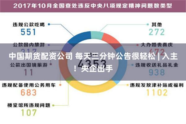 中国期货配资公司 每天三分钟公告很轻松 | 入主！央企出手