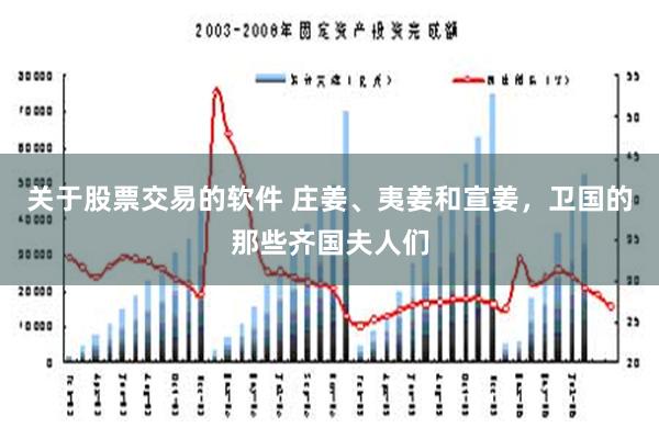 关于股票交易的软件 庄姜、夷姜和宣姜，卫国的那些齐国夫人们