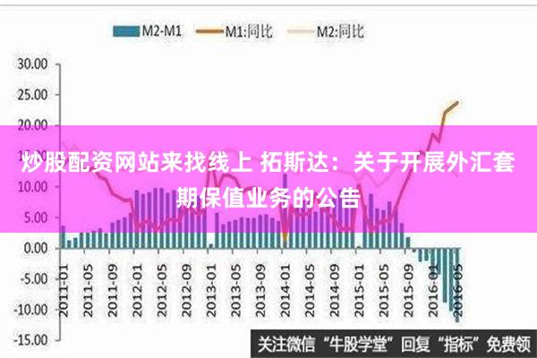 炒股配资网站来找线上 拓斯达：关于开展外汇套期保值业务的公告