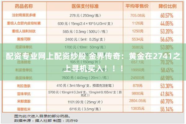 配资专业网上配资炒股 金界传奇：黄金在2741之上寻机买入！！！